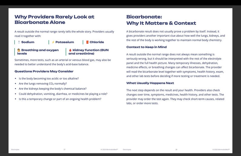 May include: An educational medical document titled Why Providers Rarely Look at Bicarbonate Alone and Bicarbonate: Why It Matters & Context. The text explains how bicarbonate levels are interpreted alongside sodium, potassium, chloride, and kidney function.