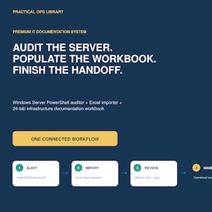 May include: A dark blue digital interface titled Practical Ops Library Premium IT Documentation System. Text reads: Audit the server. Populate the workbook. Finish the handoff. Includes a workflow diagram with four steps: Audit, Import, Review, and Handoff.