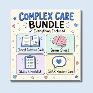 Peut inclure: Un graphique carré intitulé Complex Care Bundle avec le texte Everything Included. Il présente quatre sections illustrées : un Clinical Rotation Guide avec un livre ouvert, une Brain Sheet avec un cerveau rose, une Skills Checklist et une SBAR Handoff Card.