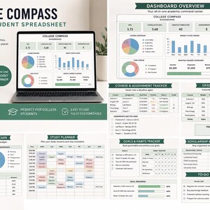 Op de afbeelding: Een digitaal College Compass studentenspreadsheet weergegeven op een laptopscherm en in meerdere geprinte secties. De interface bevat een dashboard, cursus- en opdrachten-tracker, cijfercalculator, budgettracker en studieplanner.