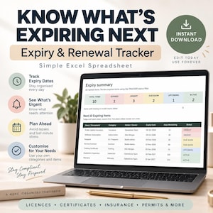 Könnte beinhalten: Ein Laptop-Bildschirm zeigt eine Excel-Tabelle zur Nachverfolgung von Ablaufdaten und Verlängerungen mit Spalten für Artikel, Kategorie, Inhaber, Ablaufdatum und Status sowie ein Dashboard mit farbcodierten Statusanzeigen für die Elemente.
