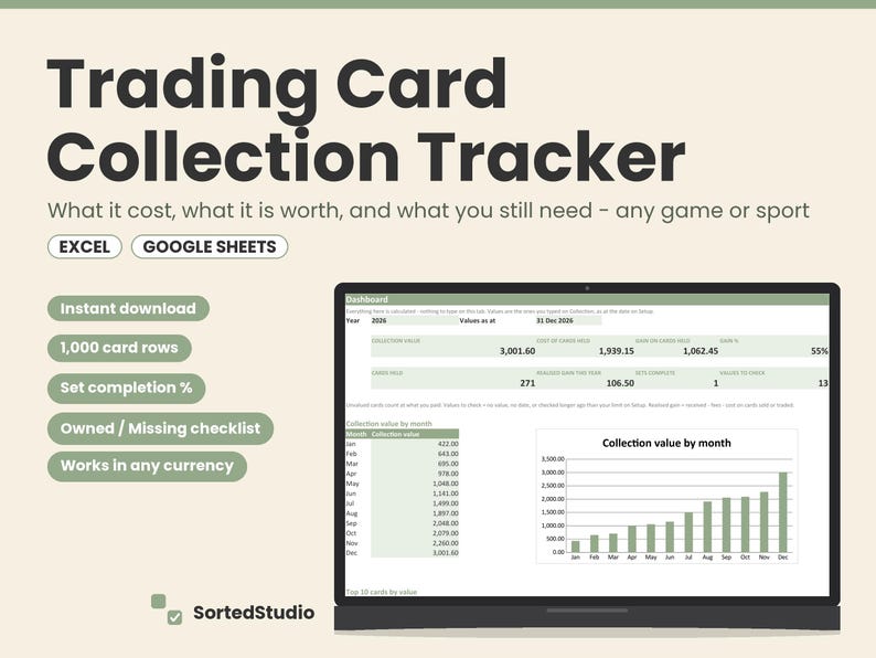 Digitizing Tracking Sheet Trading Card Tracker Spreadsheet, Sports Card & TCG Collection Value ...