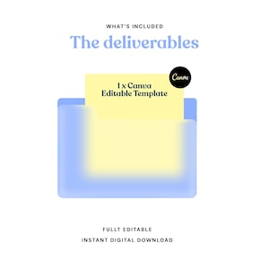 Op de afbeelding: Een digitale afbeelding met een lichtblauw mapicoon dat een lichtgeel document bevat. De tekst luidt: WHAT'S INCLUDED The deliverables, 1 x Canva Editable Template, FULLT EDITABLE, INSTANT DIGITAL DOWNLOAD. Het Canva-logo is zichtbaar.