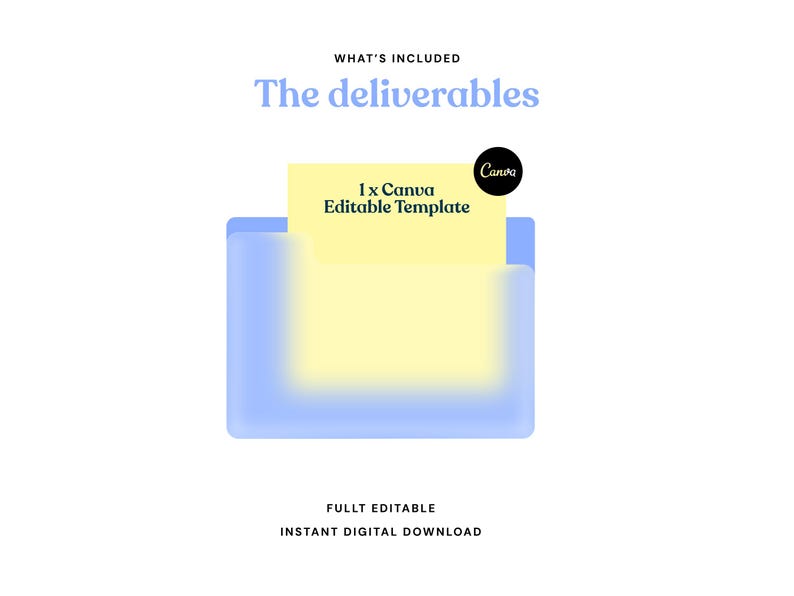 Op de afbeelding: Een digitale afbeelding met een lichtblauw mapicoon dat een lichtgeel document bevat. De tekst luidt: WHAT'S INCLUDED The deliverables, 1 x Canva Editable Template, FULLT EDITABLE, INSTANT DIGITAL DOWNLOAD. Het Canva-logo is zichtbaar.