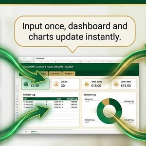 Ultimate Monthly Budget Spreadsheet for Excel | Google Sheets Zakat Calculator | Digital Halal Finance Planner and Sadaqah Log Template