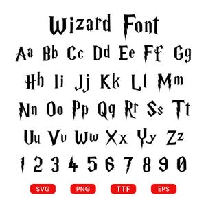 Puede incluir: Un conjunto de fuentes digitales negras titulado Wizard Font que presenta letras mayúsculas y minúsculas de la A a la Z y números del 0 al 9. Los caracteres tienen un diseño dentado de rayo. Cuatro etiquetas rojas muestran SVG, PNG, TTF y EPS.