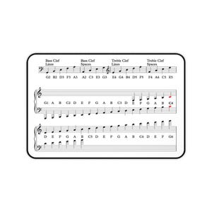 Music Staff Notes Diagram Desk Mat | Piano Treble Bass Clef Reference