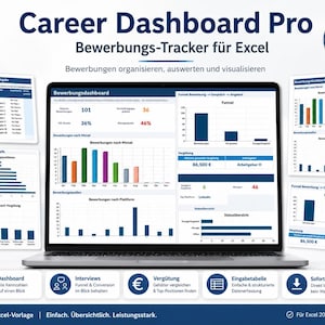 Könnte beinhalten: Eine digitale Karriere-Dashboard-Vorlage für Excel mit dem Titel Career Dashboard Pro. Der Bildschirm zeigt verschiedene Datenvisualisierungen wie Balkendiagramme, Trichterdiagramme und Statustabellen zur Verfolgung von Bewerbungen und Gehältern.