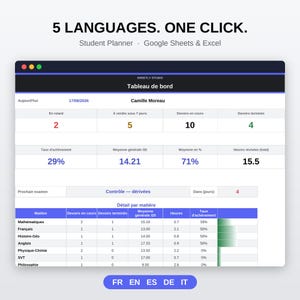 Peut inclure: Une interface de planificateur étudiant numérique pour Google Sheets et Excel intitulée 5 LANGUAGES. ONE CLICK. Le tableau de bord affiche les métriques académiques de Camille Moreau, incluant les devoirs et un tableau détaillé par matière.