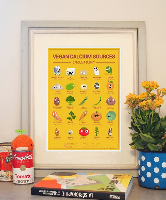 Vegan Calcium Food Chart