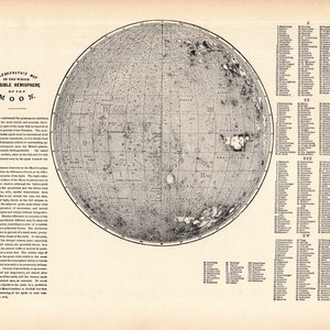 1899 Antique ASTRONOMY Print Selenographic Moon Map Print Gallery Wall Art Gift for Wedding Anniversary Astronomer 2126