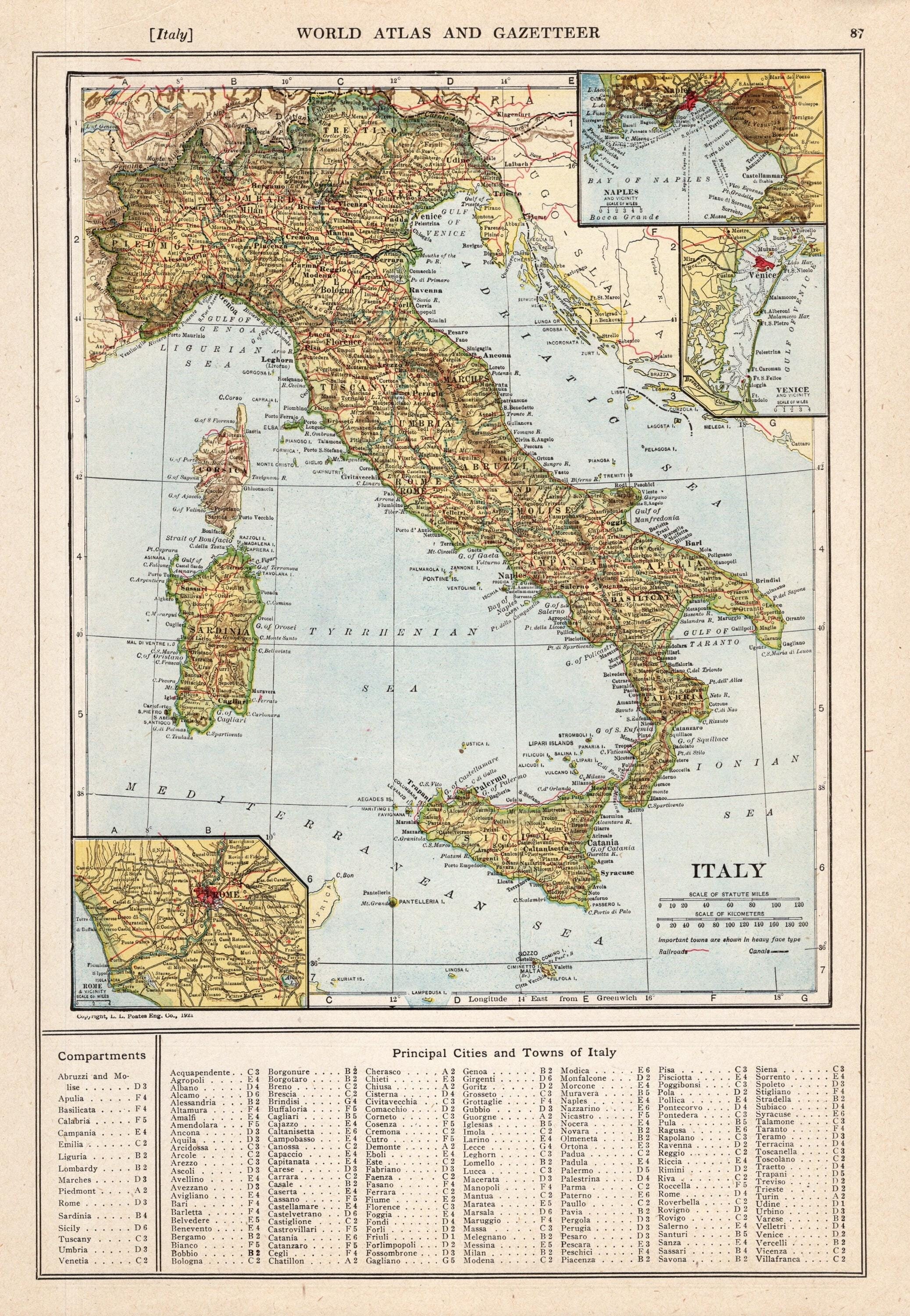 Vintage Map of Italy - Etsy