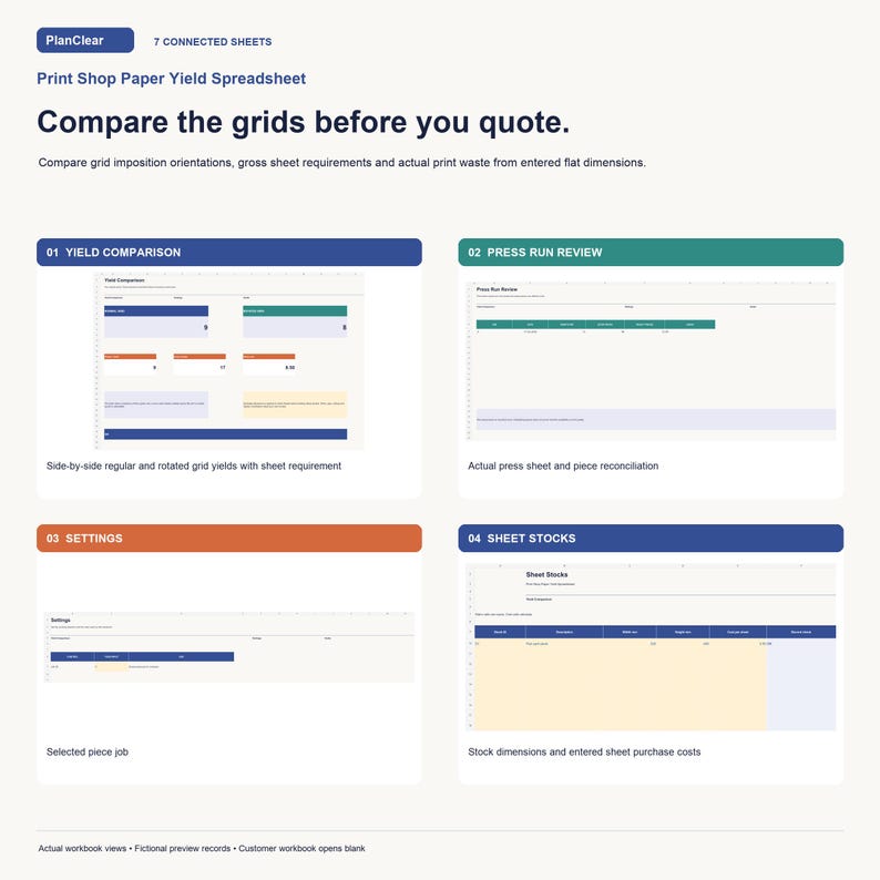 Print Shop Paper Yield Spreadsheet | Excel Template With Guide - Etsy