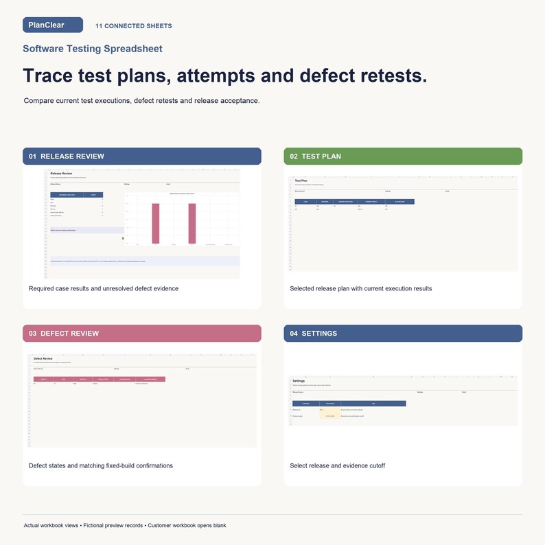 K&ouml;nnte beinhalten: Eine PlanClear Software-Test-Tabelle mit 11 verbundenen Bl&auml;ttern. Das Layout umfasst vier Bereiche: Release Review, Test Plan, Defect Review und Settings, die jeweils Datentabellen, Diagramme und spezifische Testabl&auml;ufe zeigen.