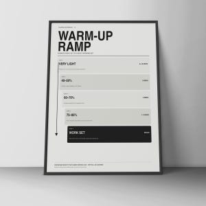 Pode incluir: Um cartaz retangular emoldurado intitulado WARM-UP RAMP, apresentando um guia de referência de treino com passos para uma série de trabalho pesada. O design utiliza texto preto sobre fundo branco, incluindo percentagens e repetições.