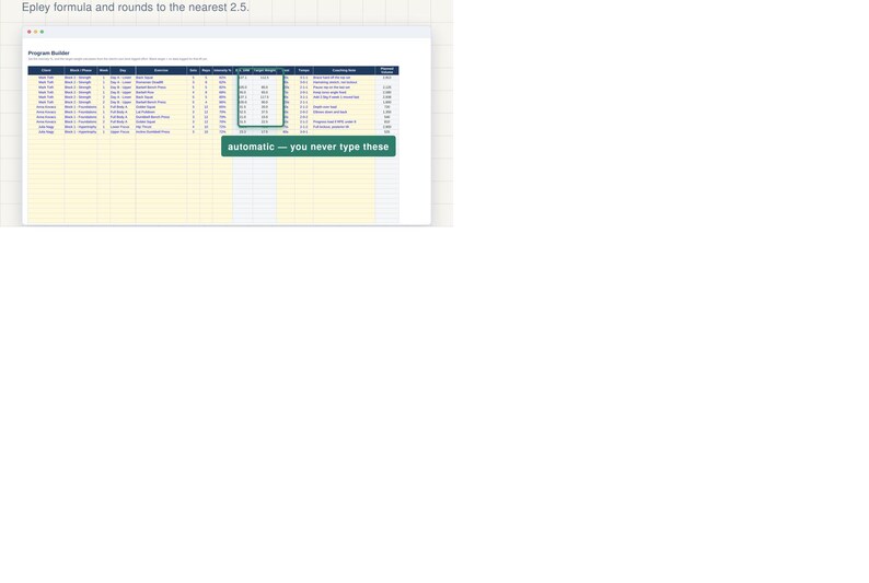 Pode incluir: Uma planilha digital intitulada Program Builder com colunas para cliente, fase, dia, exerc&iacute;cio, s&eacute;ries, repeti&ccedil;&otilde;es e intensidade. Uma caixa verde destaca uma coluna de peso alvo com o texto automatic &mdash; you never type these.