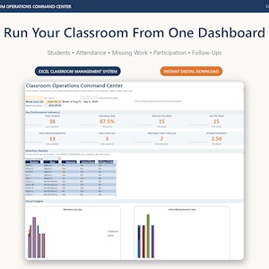 May include: A digital Excel classroom management system dashboard titled Classroom Operations Command Center. It features sections for students, attendance, missing work, participation, and follow-ups, with data tables and bar charts for visual insights.