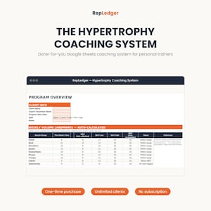 Hypertrophy Training Program for Personal Trainers | Google Sheets Coaching System with Client & RPE Tracking | PT Business Bundle