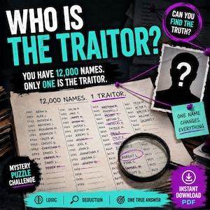 May include: A mystery puzzle challenge game featuring a document with 12,000 names, a magnifying glass, and a silhouette portrait with a question mark. Text includes WHO IS THE TRAITOR?, YOU HAVE 12,000 NAMES. ONLY ONE IS THE TRAITOR., and INSTANT DOWNLOAD PDF.