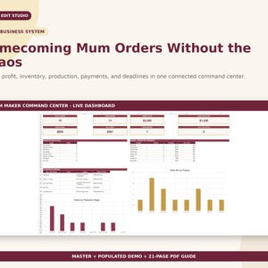 May include: An Excel business system titled Homecoming Mum Orders Without the Chaos, featuring a Mum Maker Command Center live dashboard with data tables, bar charts, and metrics for pricing, inventory, production, payments, and deadlines.