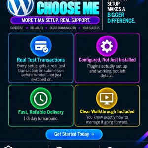 May include: A dark blue infographic titled Why Choose Me with the WordPress logo. It lists service features including Real Test Transactions, Configured Not Just Installed, Fast Reliable Delivery, and Clear Walkthrough Included with icons.