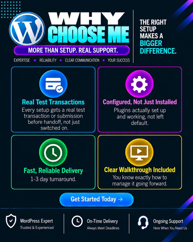 May include: A dark blue infographic titled Why Choose Me with the WordPress logo. It lists service features including Real Test Transactions, Configured Not Just Installed, Fast Reliable Delivery, and Clear Walkthrough Included with icons.