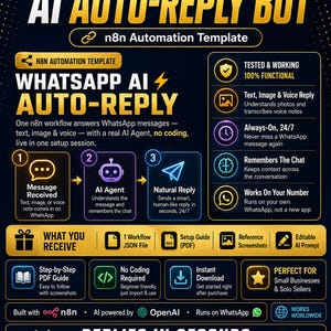 May include: An informational graphic for an AI Auto-Reply Bot n8n automation template. It details a WhatsApp workflow that handles text, image, and voice replies 24/7. The layout includes feature lists, a three-step process, and a list of included files.