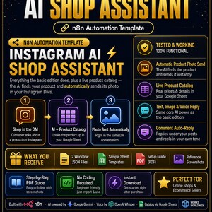 Puede incluir: Una infografía titulada AI SHOP ASSISTANT n8n Automation Template. Describe un proceso de tres pasos para la automatización de Instagram, incluyendo la integración de catálogos, el envío automático de fotos y respuestas a comentarios.