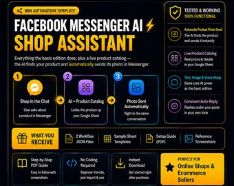 Facebook Messenger AI Chatbot & Shop Assistant | Auto-Sends Product Photos | n8n Ecommerce Automation Template (Instant Download)