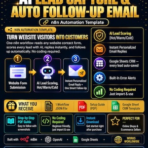 May include: An n8n automation template infographic titled AI Lead Capture & Auto Follow-Up Email. It displays a three-step workflow process, feature list including AI lead scoring and Google Sheets CRM, and a list of included files like JSON and PDF.