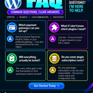 May include: A dark-themed FAQ infographic for WordPress services featuring a blue logo, neon-colored boxes, and text addressing payment gateways, plugin recommendations, testing procedures, and subscription costs, with a Get Started Today button.
