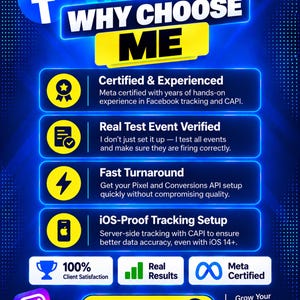 以下が含まれることがあります： MetaとFacebookのロゴが入った青いデジタルグラフィック。タイトルはWHY CHOOSE ME。Certified & Experienced、Real Test Event Verified、Fast Turnaround、iOS-Proof Tracking Setupなどのサービスが、黄色のアイコンとテキストで記載されています。
