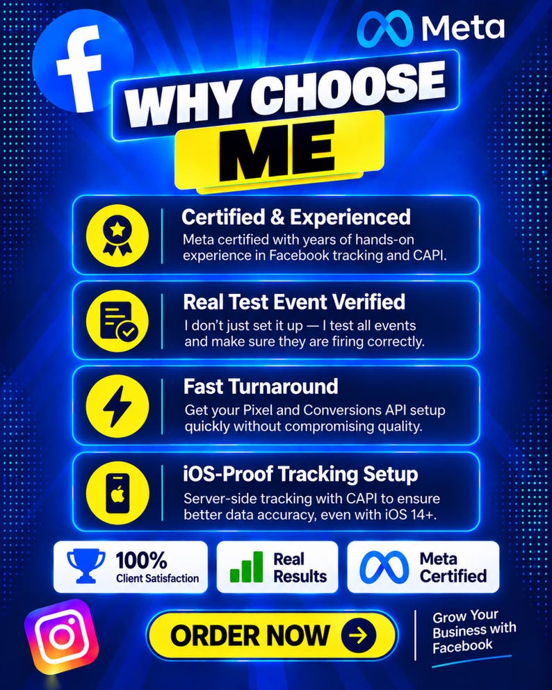 以下が含まれることがあります： MetaとFacebookのロゴが入った青いデジタルグラフィック。タイトルはWHY CHOOSE ME。Certified & Experienced、Real Test Event Verified、Fast Turnaround、iOS-Proof Tracking Setupなどのサービスが、黄色のアイコンとテキストで記載されています。