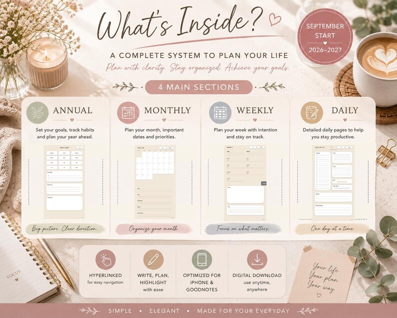2026-2027 Digital Planner | Hyperlinked PDF | Vertical | Monthly Weekly ...