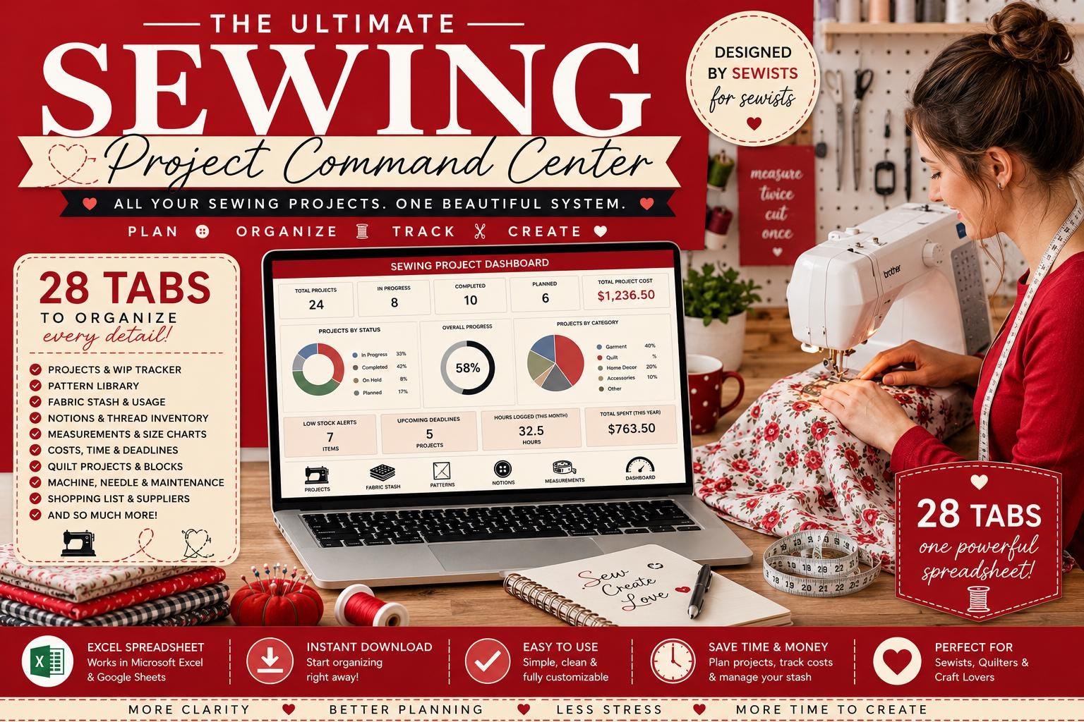 Sewing Project Command Center, Excel Spreadsheet, Fabric Stash, Pattern Library (Digital Download)