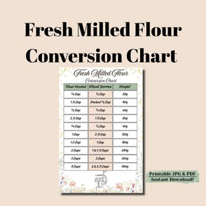 Fresh Milled Flour Conversion Chart | Whole Wheat Berries Guide | Freshly Milled Reference Sheet (Digital Download)