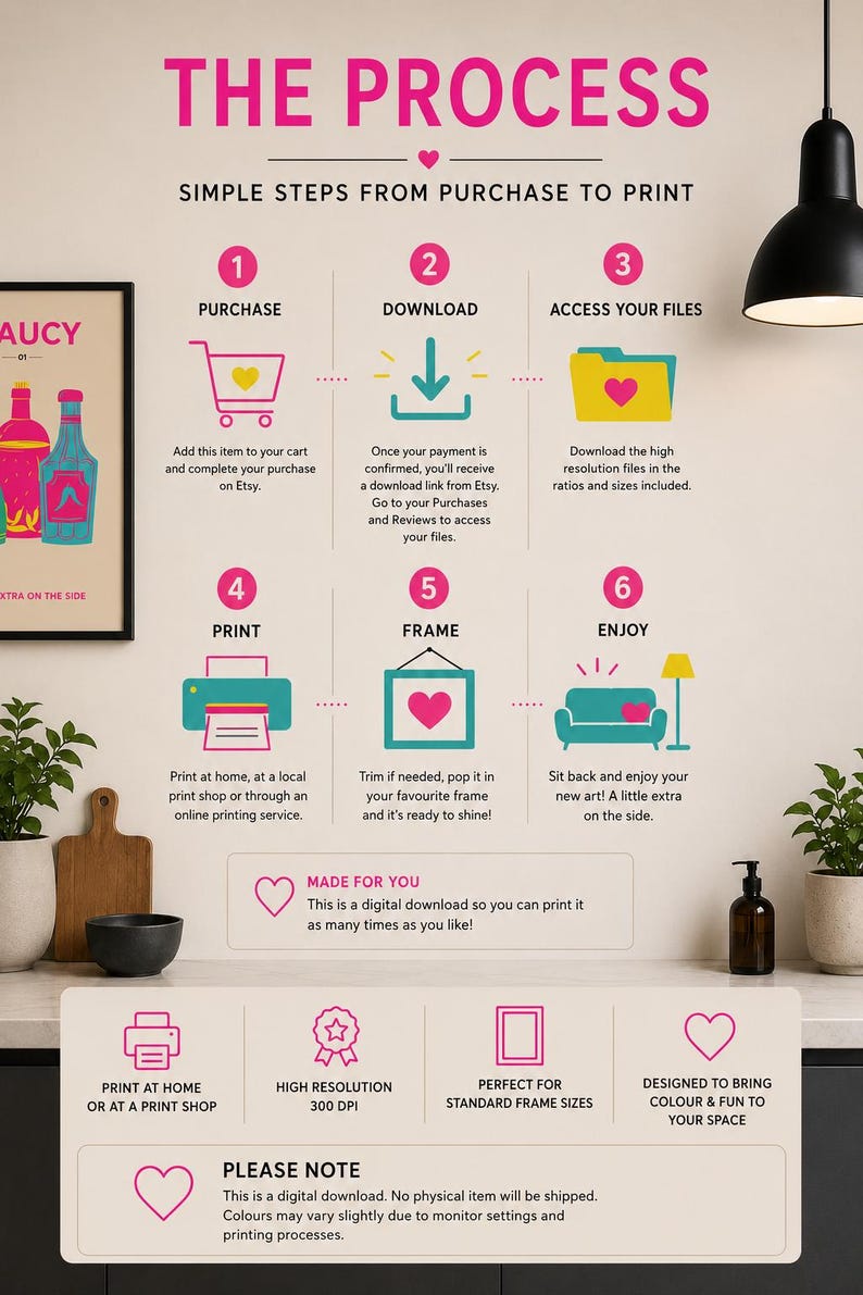 Colourful saucy kitchen wall art print, extra photo 3