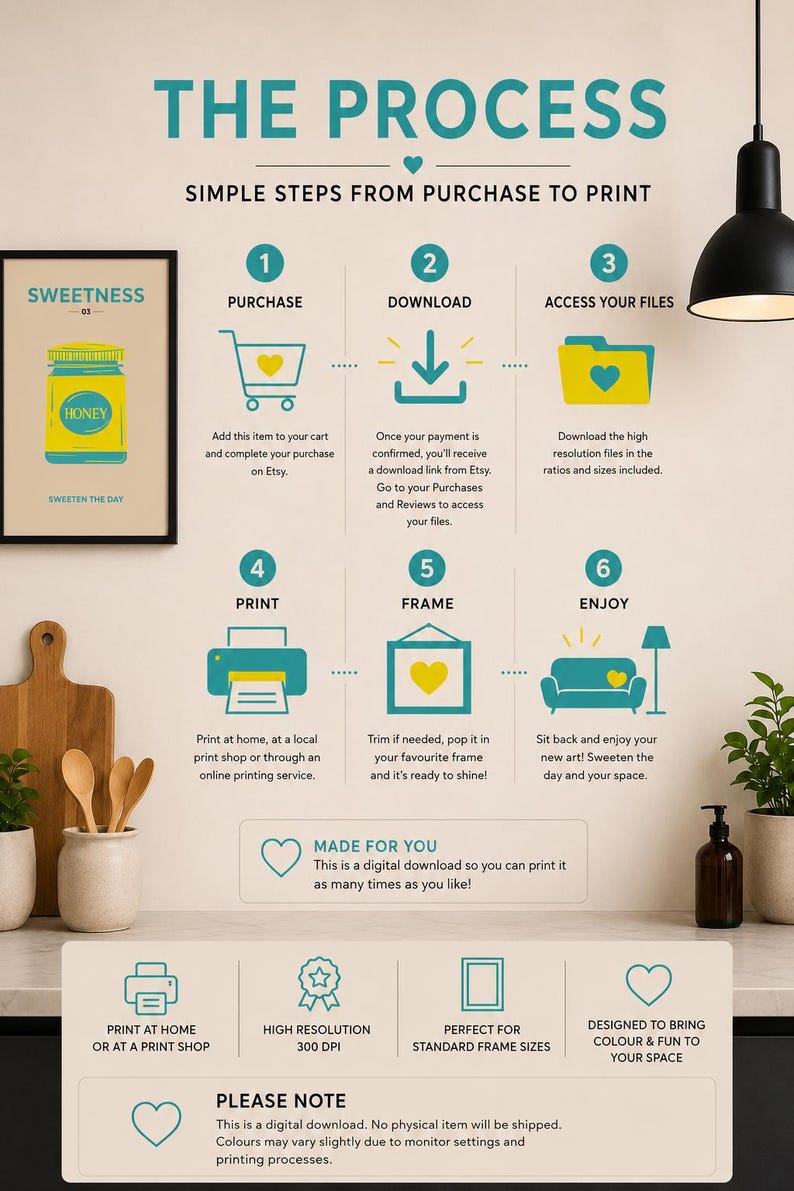Sweetness honey kitchen wall art print, extra photo 3