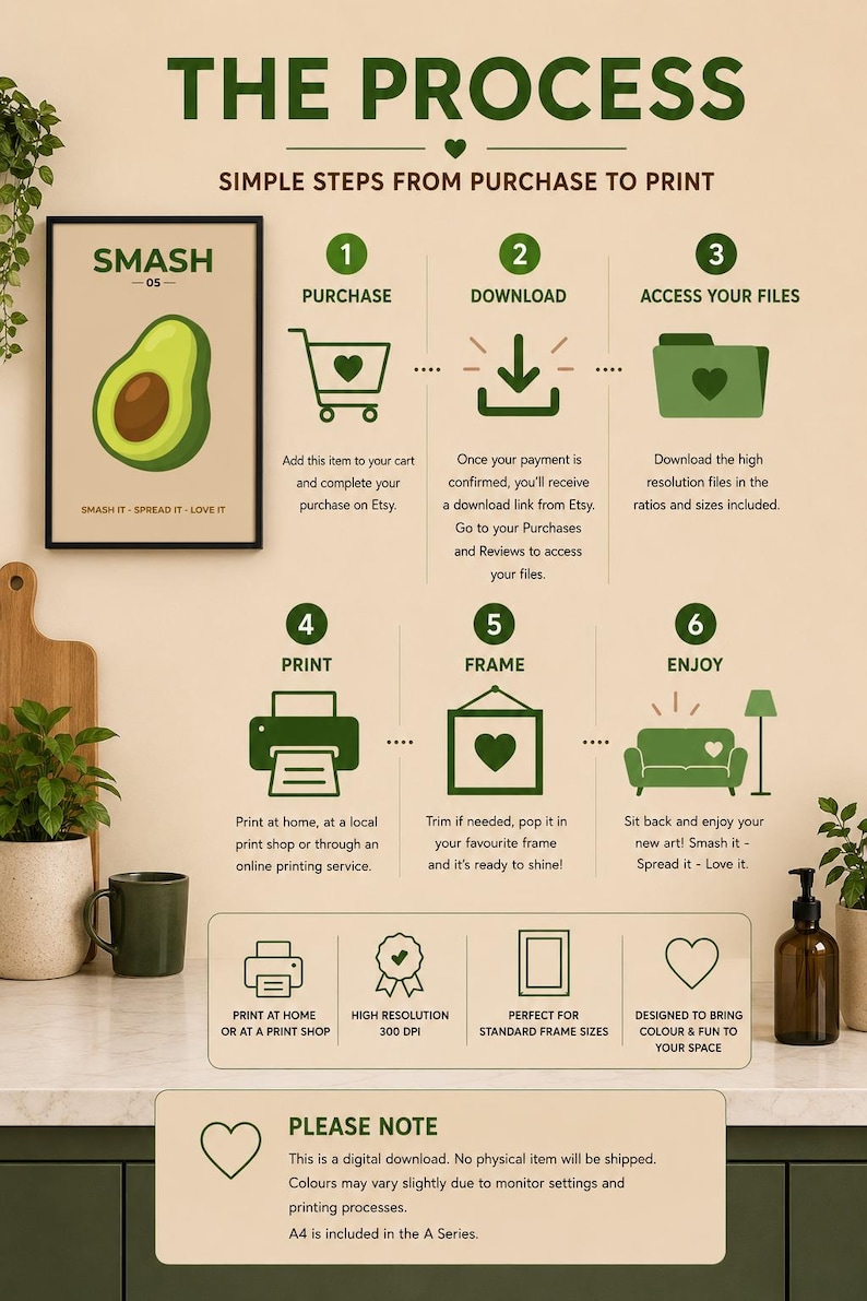 Colourful retro avocado kitchen wall art print, extra photo 3