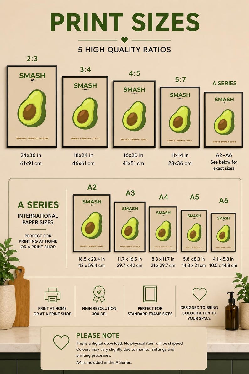 Colourful retro avocado kitchen wall art print, extra photo 2