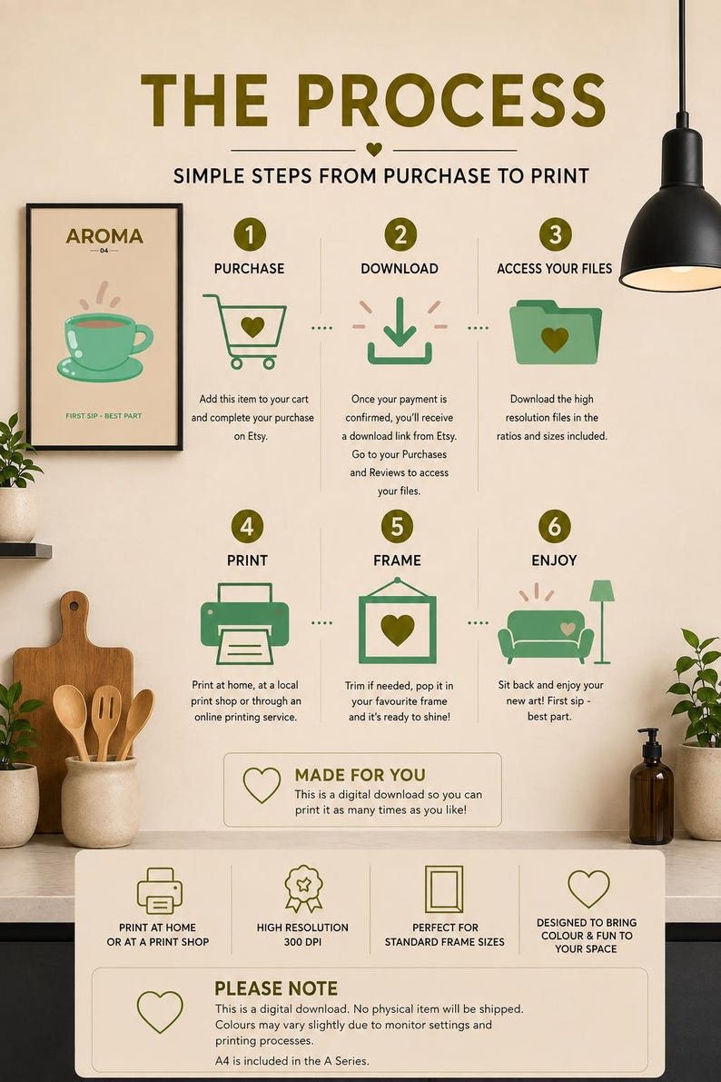 Coffee kitchen wall art print for the first sip of the day, extra photo 3