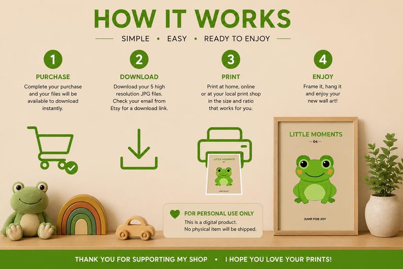Cute frog nursery wall art print, extra photo 3