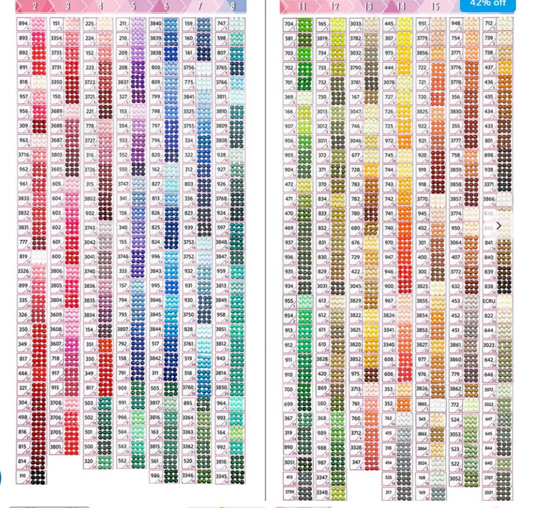 DMC Color Chart 