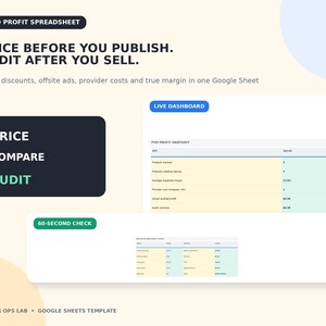 May include: A digital Google Sheets template for POD profit tracking. The interface displays text including POD PROFIT SPREADSHEET, PRICE BEFORE YOU PUBLISH. AUDIT AFTER YOU SELL., PRICE COMPARE AUDIT, LIVE DASHBOARD, and 60-SECOND CHECK with data tables.
