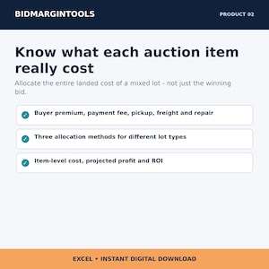 May include: A digital product information graphic titled BIDMARGINTOOLS PRODUCT 02. It features the text Know what each auction item really cost, with bullet points listing features like buyer premium, allocation methods, and item-level cost analysis.