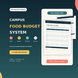 May include: A 12-page PDF campus food budget system for college students. The document features a 7-day hybrid food map, tracking for swipes, dining dollars, groceries, and outside spending. Includes US Letter and A4 formats in full color and low ink.