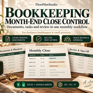 Può includere: Un modello di flusso di lavoro per la chiusura contabile mensile con tre schede bianche con intestazioni verde scuro etichettate come Documents & Blockers, Monthly Close e Review & Sign-Off, che mostrano tabelle sullo stato delle attività.