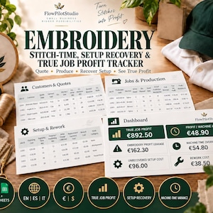 May include: A digital embroidery business management spreadsheet featuring sections for customers, quotes, jobs, production, setup, rework, and a dashboard displaying true job profit, machine hour profit, and various cost metrics in Euros.