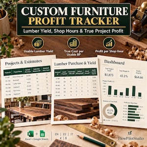 May include: A digital template titled Custom Furniture Profit Tracker with sections for Projects & Estimates, Lumber Purchase & Yield, and a Dashboard. It displays tables, bar charts, and a pie chart for tracking lumber, hours, and profit.