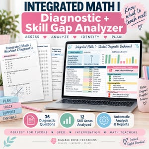 May include: Integrated Math I Diagnostic and Skill Gap Analyzer digital resource featuring a student diagnostic test, answer sheet, teacher key, and a laptop displaying a student dashboard with skill mastery charts, data tables, and instructional priorities.